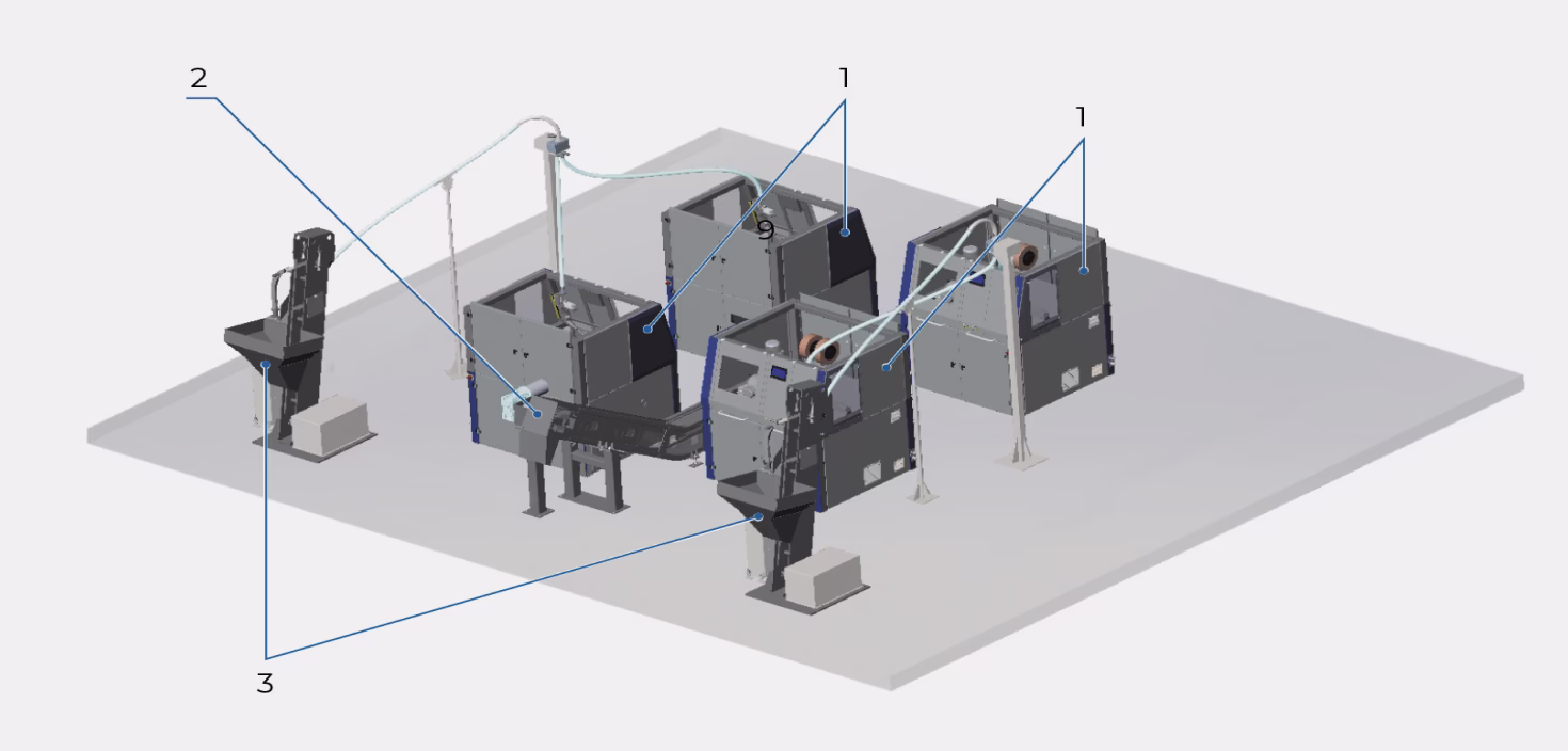 Equipment composition of the Automatic twin-arc surfacing line of a copper-leading band on special-purpose products