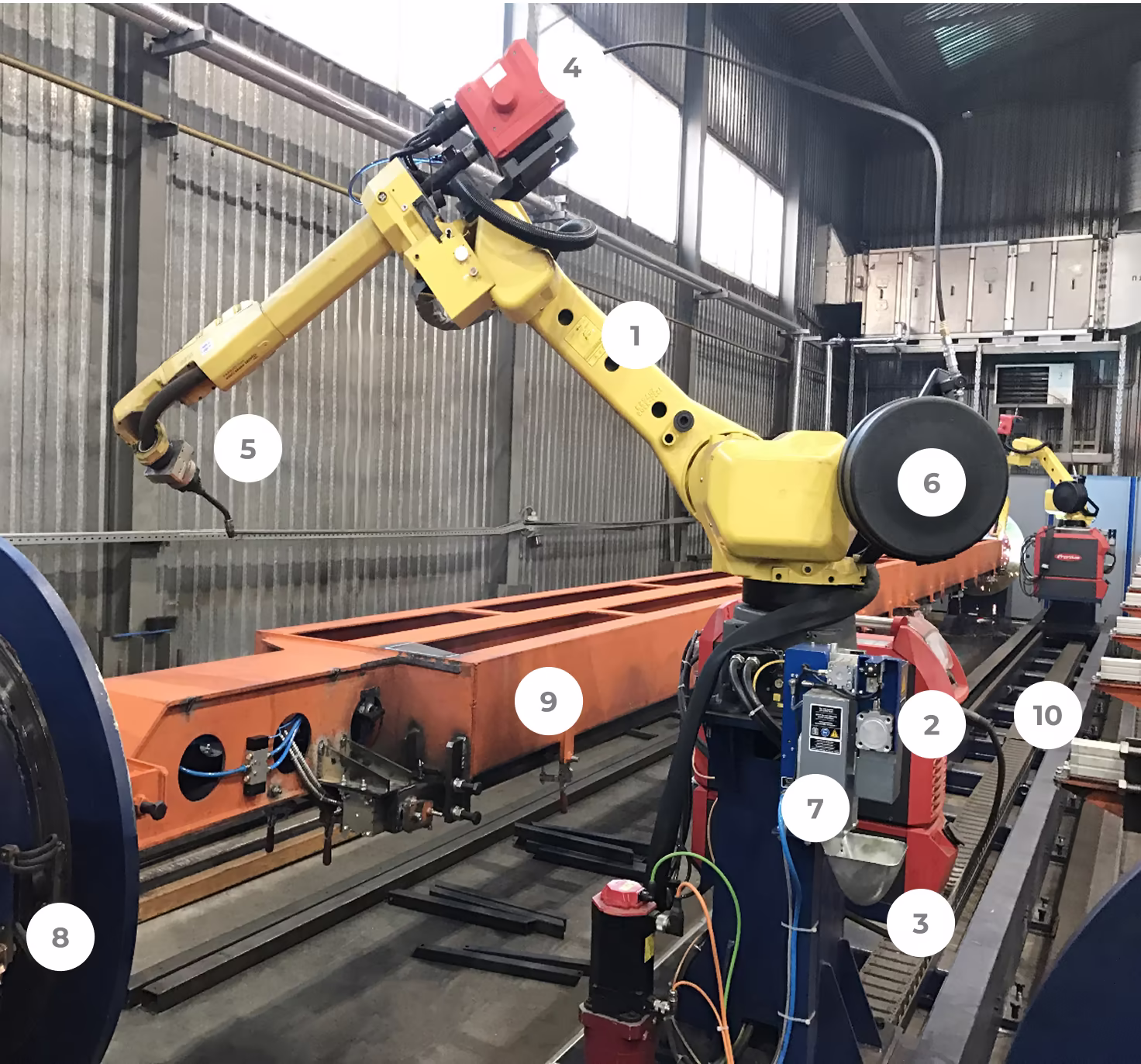 Equipment composition of robotic welding of building structures for civil and industrial applications