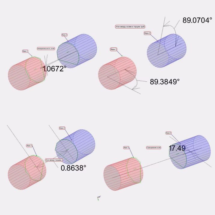 Передача полученных данных по сети Интернет на производство. Получение конструктором цифровых данных о реальном положении торцов трубопровода