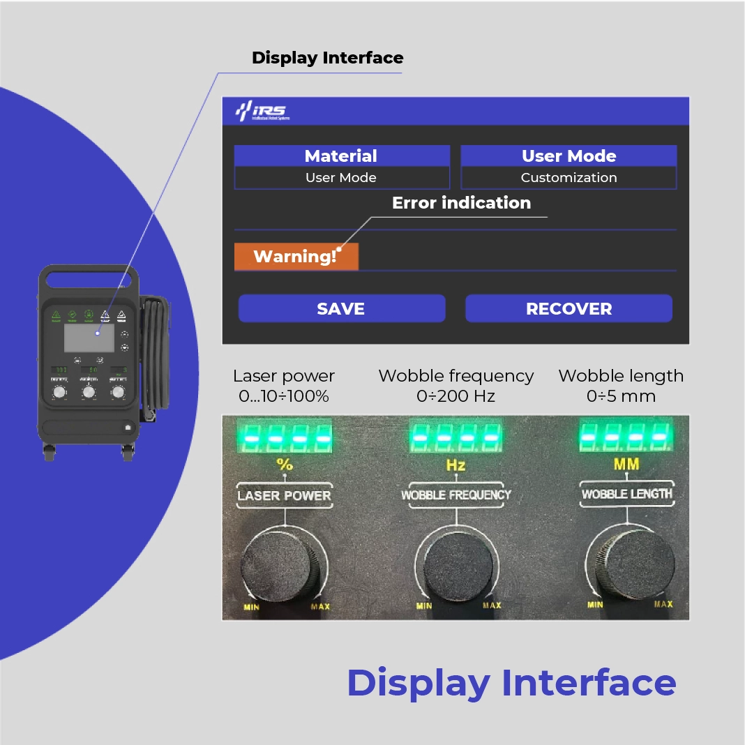 TruLase User Interface Diagram