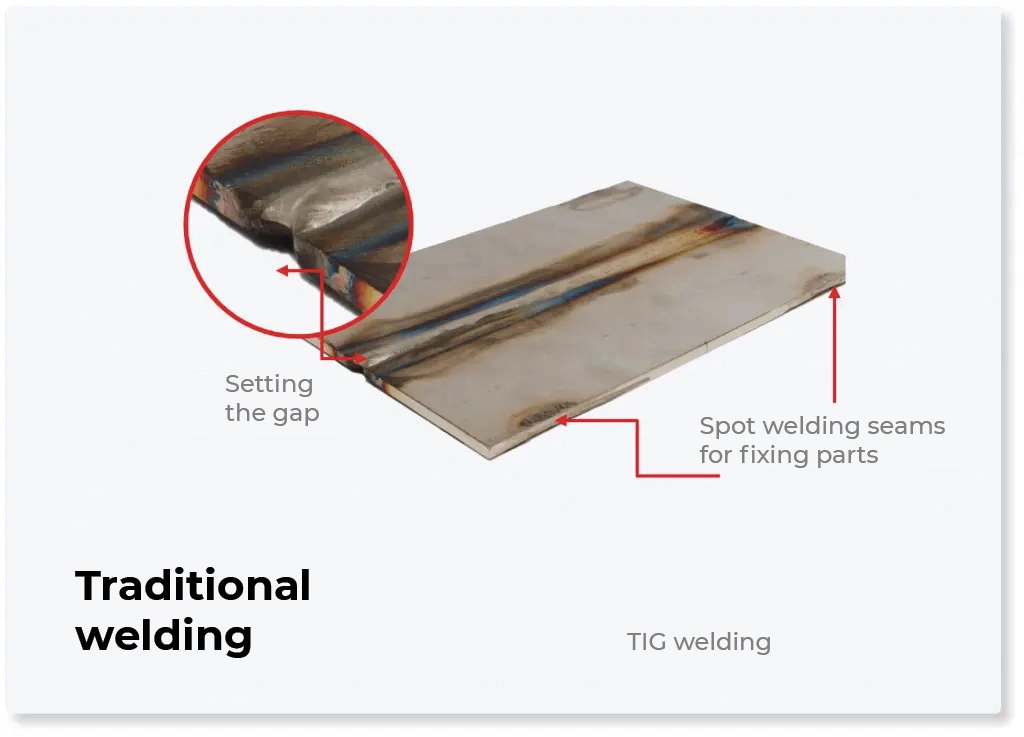 Traditional Aluminum Welding Example