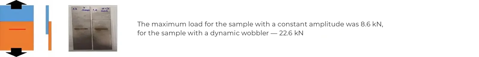 LiteWELD XC PLUS Improved Lap Joint Strength