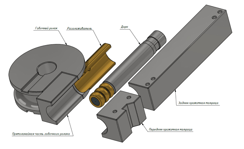 Автоматический трубогибочный станок с ЧПУ