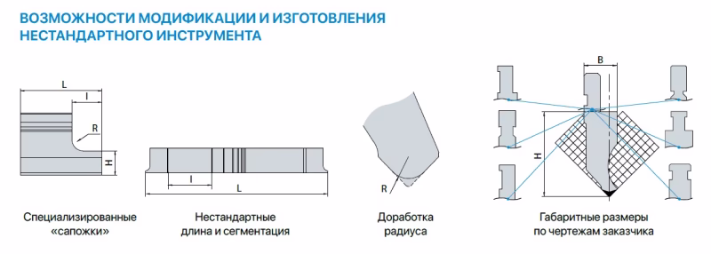 Пуансоны для гибочных станков системы крепления AMADA/PROMECAM