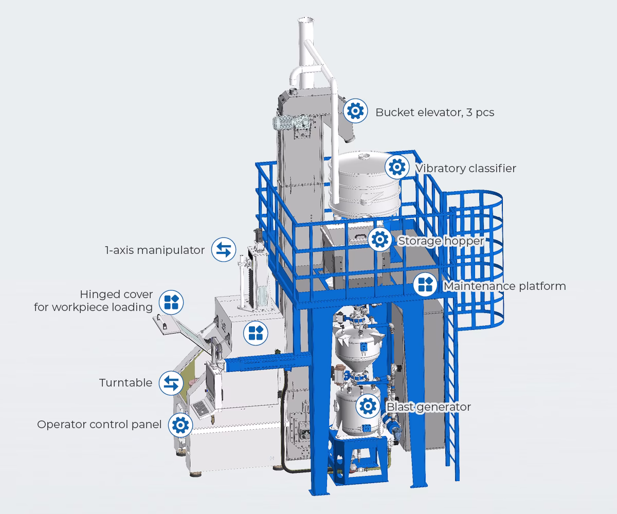 IRS ASP 1X10 components scheme