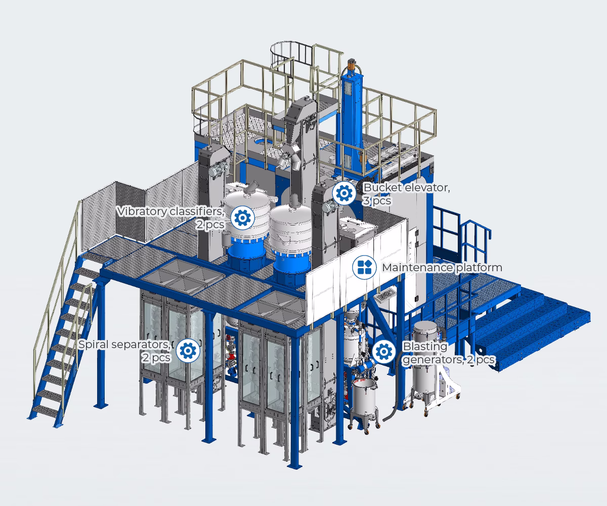 IRS RSP 10X2000 Components