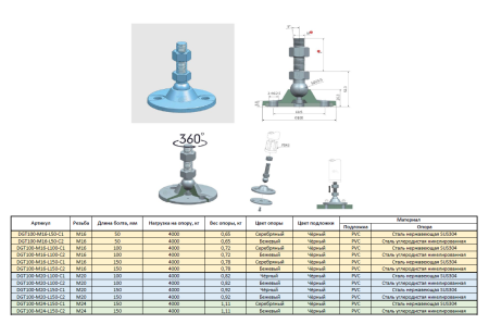 DGT100 таблица размеров
