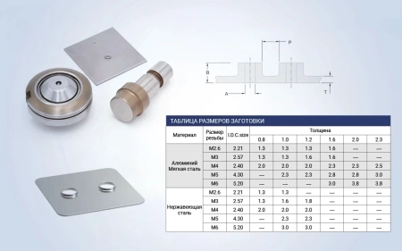 Экструзия PI-IRS-TFT-E