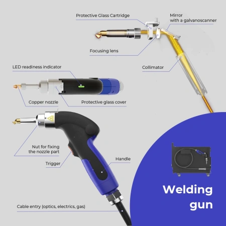 Handheld Laser Welding Machine TruLase Base