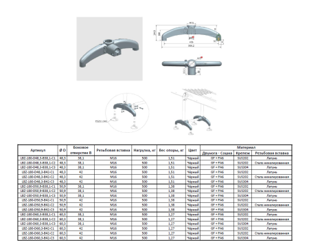Общая таблица размеров